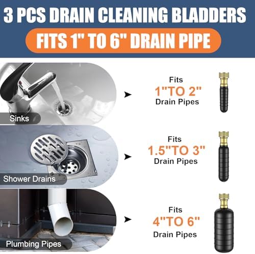 3 Pcs Drain Bladder Kit, Drain Cleaning Bladder Fits 1" to 6" Pipes, Rubber Drain Bladder Unclogger for Bathroom Sinks, Showers, Swimming Pool Drains, Kitchen Sinks and Main Drains - Image 6