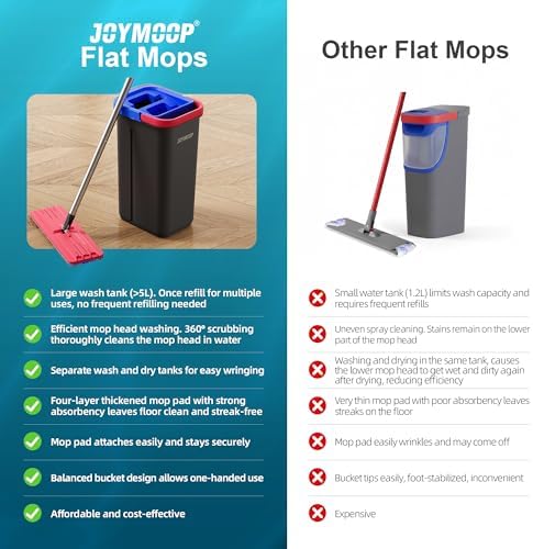 JOYMOOP Flat Mop System, Microfiber Mop and Bucket Set, Black, Floor & Wall Cleaning Mop for Home & Commercial Use, 60" Long Handle, Includes 5 Washable Pads - Image 6