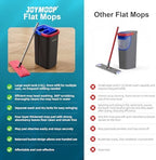 JOYMOOP Flat Mop System, Microfiber Mop and Bucket Set, Black, Floor & Wall Cleaning Mop for Home & Commercial Use, 60" Long Handle, Includes 5 Washable Pads - Image 6