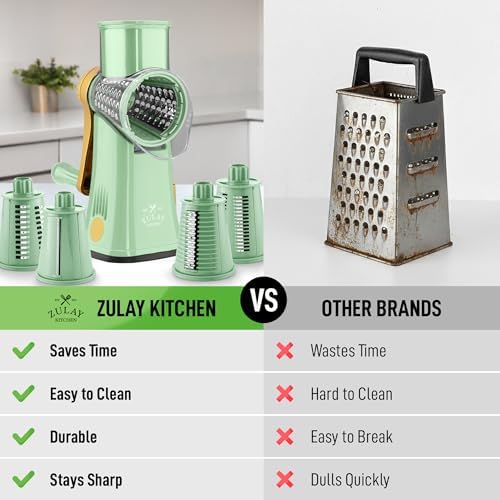 Rotary Cheese Grater Manual Hand Crank 5 Blade Shredder, Sea Foam & Gold - Image 2