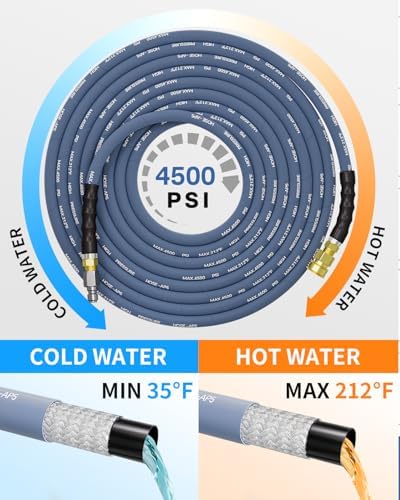 Pressure Washer Hose 150FT 3/8" Steel Wire Braided Swivel Quick Connector - Image 3
