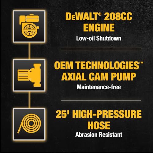 DeWalt 3300 PSI Gas Pressure Washer, 2.4 GPM, Residential Model DXPW3300-S - Image 3