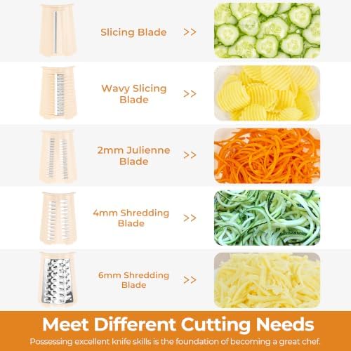 SUSTEAS Rotary Cheese Grater 5 Blades,Kitchen Mandoline Vegetable Slicer - Image 4