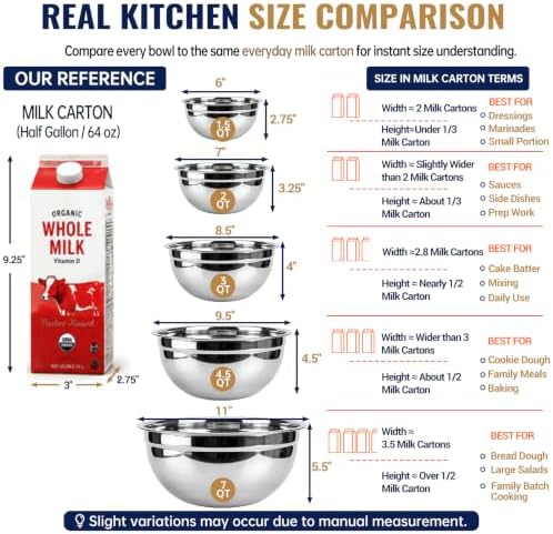 WEPSEN Mixing Bowls Set, 25PCS Khaki Mixing Bowls With Lids Set Stainless Steel Kitchen Large Nesting Metal Bowl 7QT to 1.5QT, Measuring Cups and Spoons for Prepping Cooking Serving - Image 7