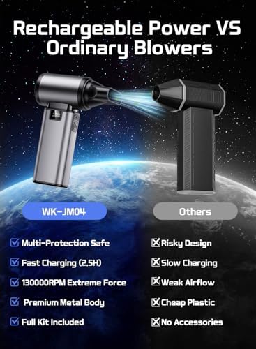 130000RPM Compressed Air Duster,Rechargerble with Brushless Motor - Image 6