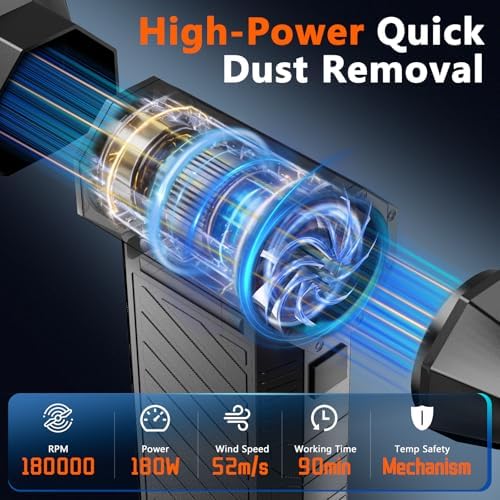 Preciva 2-in-1 Compressed Air Duster, 180,000 RPM High-Speed Turbo Electric Duster & Vacuum with 3-Second Deep Cleaning, Rechargeable Battery, 6 Attachments and LED Light for Keyboard, PC, Car, Home - Image 2
