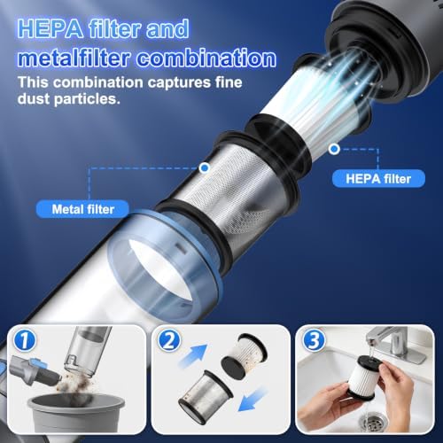 Handheld Vacuum Cleaner Car Vacuum with Multiple Accessories VA004 - Image 3