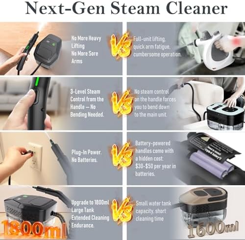 Steam Cleaner, 3-Level Adjustable Handle, 15s Heat-Up, Steamer for Cleaning With 1.8L Large Tank, Dry Burn Protection, Handheld Steam Cleaner for Home, Bathrooms, Tile,Grout,Car with 12pcs Accessories - Image 3