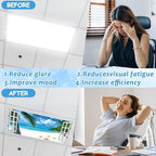 Wiooffen 6 Pcs Fluorescent Light Covers with 60 Magnets Decorative for Classroom Ceiling Light 4 x 2 Feet Magnetic Light Covers Filter Easy Install for Office Hospitals & Home (Windows Seascape) - Image 4
