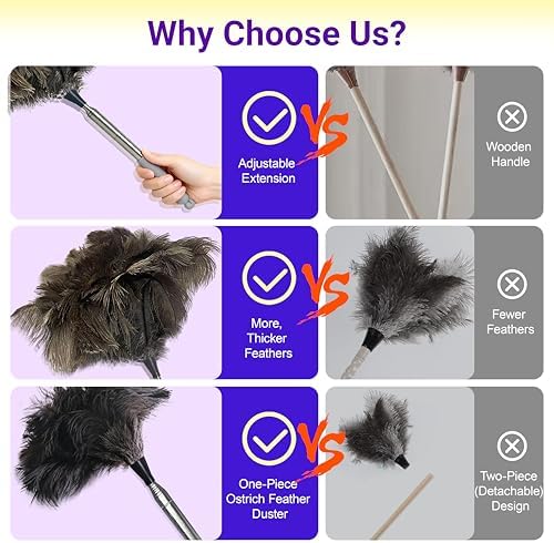 NCEDN Genuine Ostrich Feather Duster 40 Inches - Extendable Stainless Steel Handle, 8 Inches Long Thick Feathers, Telescopic Duster for Ceiling Fans, Blinds, Furniture, Car, Washable - Image 5