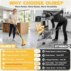 NATBEESY 2 in 1 Electric Spin Scrubber Compatible with DeWalt 20V Battery(Tool Only), Dual-Head Power Scrubber, 680/1200 RPM, 45° Adjustable Head, Extendable Handle for Tile, Tub, Floor & Bathroom - Image 2