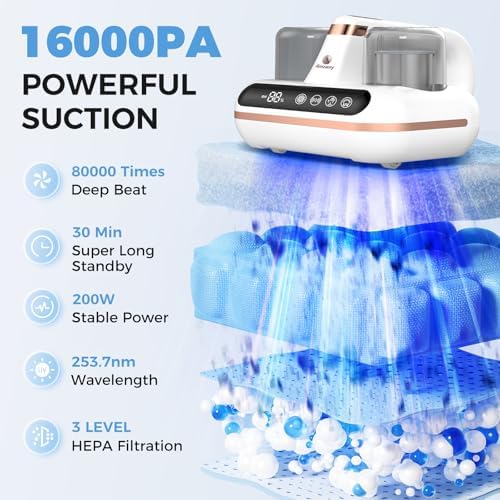 Amzany Mattress Vacuum Cleaner - 5-in-1 Cordless Bed Vacuum Cleaner, Powered by UV-C Light & Ultrasonic Technology, 16Kpa Strong Suction,Low Noise,Suitable for Dust, Pet Hair, Etc. - Image 2