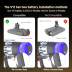 Upgraded Battery Replacement Compatible with Dyson V11/V15 (25.2V, 9000mAh) - Image 2