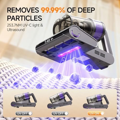 FEPPO Mattress Vacuum Cleaner PRO, 4-in-1 16Kpa Bed Vacuum with UV-C Light - Image 3