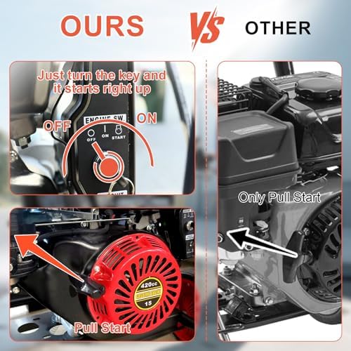 4400PSI Gas Pressure Washer with Hose Reel, One-Button Start 420cc 15HP 4-Cycle Engine, 4.0 GPM Heavy Duty Power Washer with 50FT 3/8" Hose, Spray Gun & Wand, 5 Quick Connect Nozzles - Image 4