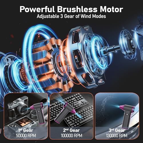 Compressed Air Duster- 130000RPM Rechargeable Electric Air Duster for PC Keyboard, Mini Dust Blower Cordless Air Blower Jet Dryer Turbo Fan Handheld Blower for Car Home Office - Image 6