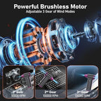 Compressed Air Duster- 130000RPM Rechargeable Electric Air Duster for PC Keyboard, Mini Dust Blower Cordless Air Blower Jet Dryer Turbo Fan Handheld Blower for Car Home Office - Image 6