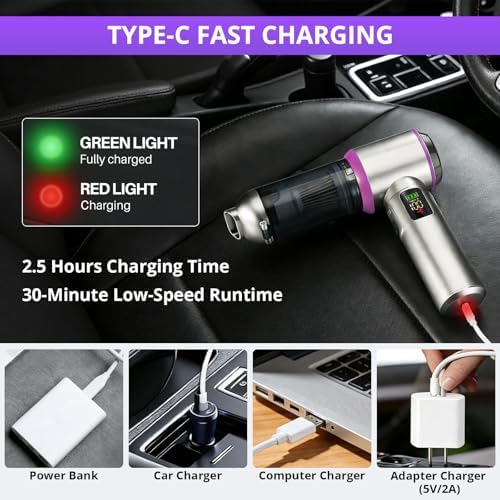 Cordless Handheld Vacuum with 17000Pa Suction, Portable Car Vacuum Cleaner for Pet Hair, Home & Desk, 3-Speed, LED Light, 4-in-1 Nozzles, Type-C Charging - Image 5
