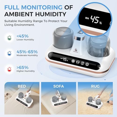 Amzany Mattress Vacuum Cleaner - 5-in-1 Cordless Bed Vacuum Cleaner, Powered by UV-C Light & Ultrasonic Technology, 16Kpa Strong Suction,Low Noise,Suitable for Dust, Pet Hair, Etc. - Image 4