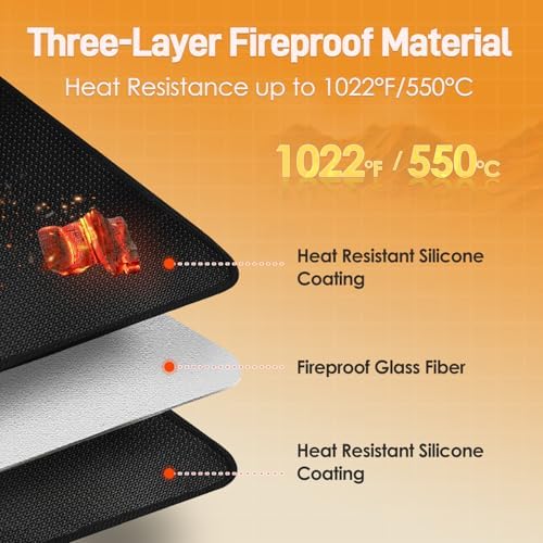2 PCS Heat Resistant Mats for Countertop Air Fryer, 18x15in, Black - Image 2