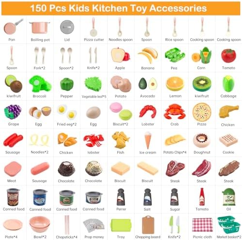 150Pcs Kitchen Playset, Toddlers Pretend Cooking Cookware Accessories, Food, Picnic Blanket, Fruits, Veges, 2Pack Shopping Storage Basket, Dessert and Prop Money, Gift for Kids (Pink) - Image 3