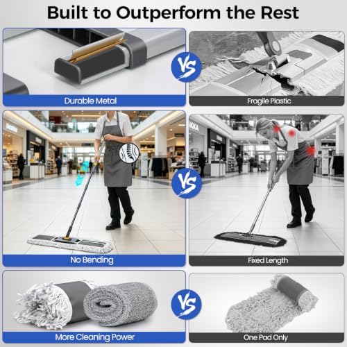 36" Commercial Dust Mop for Floor Cleaning, Heavy Duty Industrial Mop - Image 6