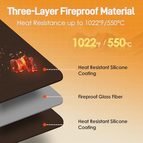 2 PCS Heat Resistant Mats for Countertop Air Fryer, 24x16in, Brown - Image 2