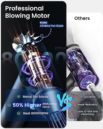 iDOO Compressed Air Duster, Cordless Electric Canned Duster, Portable Vacuum, 3 Gear Mini Portable Jet Dry Air Blower, for Gaming Pc, Keyboard, Car Cleaning, Outdoors-Dust Blowing & Vacuuming(Black) - Image 2