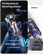 iDOO Compressed Air Duster, Cordless Electric Canned Duster, Portable Vacuum, 3 Gear Mini Portable Jet Dry Air Blower, for Gaming Pc, Keyboard, Car Cleaning, Outdoors-Dust Blowing & Vacuuming(Black) - Image 2