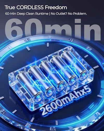 Teant Cordless Bed Mattress Vacuum, 18kPa Suction & LED Display, Model MV01 - Image 3