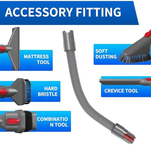 Vacuum Attachment Kit Compatible with Dyson V7 V8 V10 V11 V15 Cleaner - Image 4