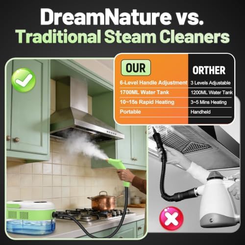 10 in 1 Steam Cleaner, High Temperature & High Pressure Heavy Duty Steamer for Cleaning with 10s Fast Heating, 37.19OZ Large Tank Handheld Steam Cleaner for Car, Home, Floor, Kitchen, Carpet and More - Image 4