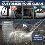 Commercial 5000 PSI 4GPM 3L Foam Bottle Electric Pressure Washer, Professional Plug Power Washer Electric Powered with 23FT Hose 5 QC Nozzles 8" Wheels for Home Yard Floor Driveway Gate Fence, Blue - Image 4