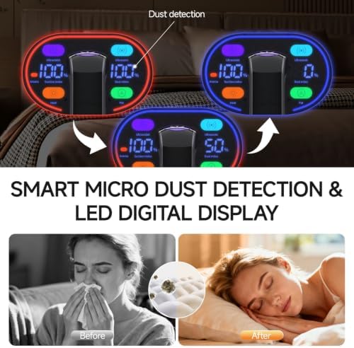 FEPPO Mattress Vacuum Cleaner PRO, 4-in-1 16Kpa Bed Vacuum with UV-C Light - Image 6