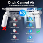 Mini Ultra-Slim Electric Compressed Air Duster 150,000RPM Super Power, Rechargeable Cordless Air Duster, Powerful Airflow for Computer, Keyboard, Outdoor, House and Car - Image 6
