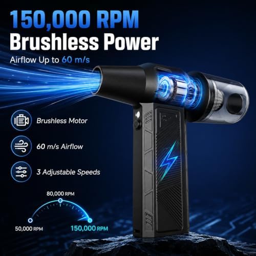 Ecomoment Electric Compressed Air Duster & Vacuum, 150,000 RPM 2-in-1 - Image 2
