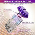 Mattress Vacuum Cleaner - 16Kpa Bed Vacuum with 253.7nm UV-C Light, 140°F Heat Ultrasonic & Hepa Filter, 500W Handheld Couch Cleaner with 3L Dust Cup for Pet Carpet Sofa Hair (D-Purple/Corded) - Image 4