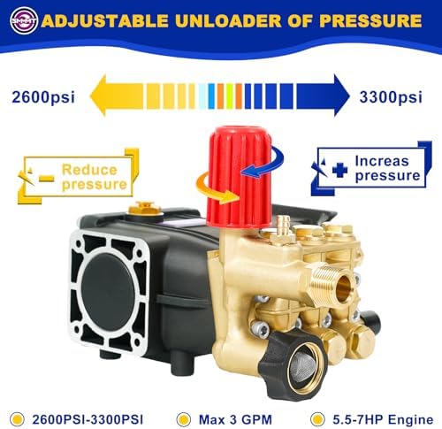 Horizontal Pressure Washer Pump, 3/4" Shaft Crankshaft Triplex Plunger, 2600-3300 PSI, 3GPM, Replacement Power Washer Pumps ，Two Kinds of Water Outlet Interfaces - Image 2