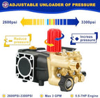 Horizontal Pressure Washer Pump, 3/4" Shaft Crankshaft Triplex Plunger, 2600-3300 PSI, 3GPM, Replacement Power Washer Pumps ，Two Kinds of Water Outlet Interfaces - Image 2