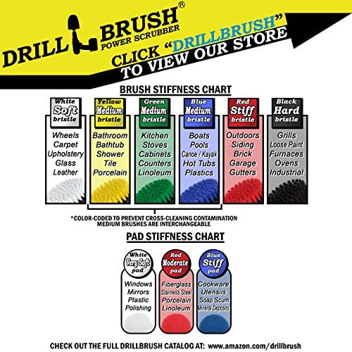 Drillbrush Kitchen Cleaning Supplies - Stove & Oven Rack Cleaning Brush Kit - Image 3