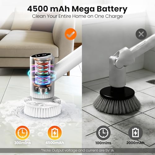 Electric Spin Scrubber – 5-Hour Battery, 6 Brush Heads, No Bending with 47" Extendable Handle, Cordless Power Scrubber for Bathroom Shower Bathtub Tile Kitchen Floor - Image 3