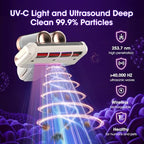 Mattress Vacuum Cleaner Cordless 16Kpa Bed Handheld Vacuum, Vacuum Cleaner with 253.7nm UV-C Light,HEPA Filter & Ultrasonic, Portable Vacuums for Bed Sofa Couch Crib Gifts for women men her white - Image 3