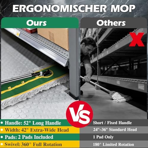 42" Commercial Dust Mop for Floor Cleaning, Heavy Duty Industrial Mop - Image 5