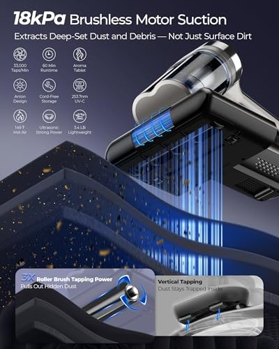 Teant Cordless Mattress Bed Vacuum, 18kPa Suction & LED Display, Model MV01 - Image 2