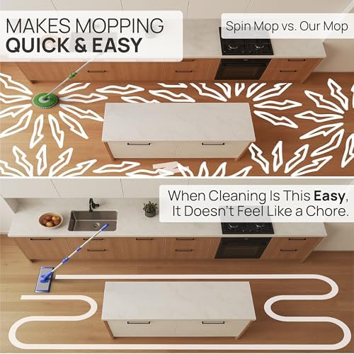 Microfiber Wholesale 24" Professional Microfiber Flat Mop – Wet, Dry & Dust for Hardwood, Vinyl Plank, Laminate & Tile – Commercial Flat Mop System, 64" Stainless Handle, 3 Reusable Pads - Image 6