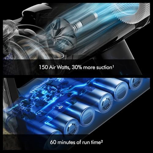 Dyson V8 Cyclone Cordless Vacuum - Image 5
