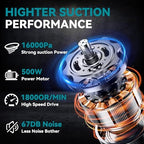 Cordless Vacuum for Makita Battery, 5 in 1 Handheld Electric Vacuum Cleaner with 500W Powerful Motor, 46 CFM Portable Hand Vacuum with Filtration HEPA for Floor, Carpet, Car (Battery Not Included) - Image 2