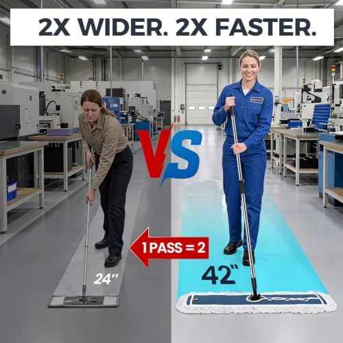 42" Commercial Dust Mop for Floor Cleaning, Heavy Duty Industrial Mop - Image 3