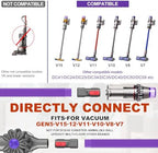 Sealegend Dryer Lint Vacuum Attachment Hose Compatible with Dyson V15 V12 V11 V10 V8 V7 Gen5 Cordless Vacuum Cleaner, Flexible Dryer Vent Cleaner Kit Lint Removal Tool Purple - Image 6
