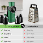 Rotary Cheese Grater Manual Hand Crank 5 Blade Shredder, Green & Black - Image 2